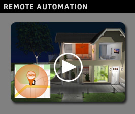 Home Automation & Smart Home Technology